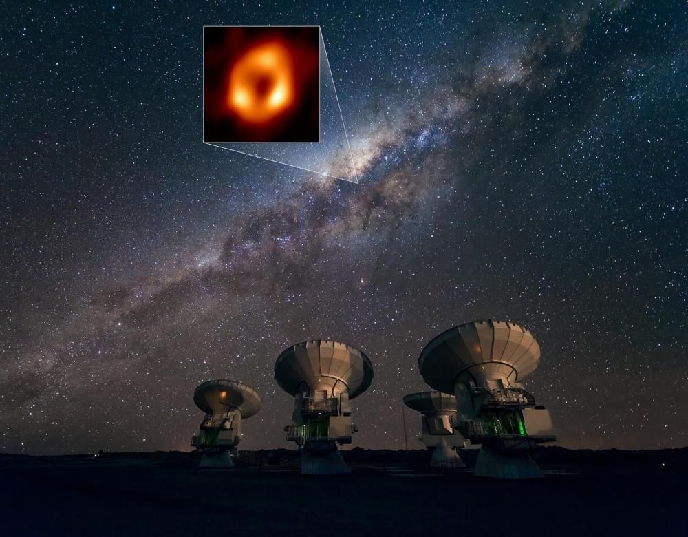 Sagittarius A* taken by the Event Horizon Telescope (EHT) Collaboration / ALMA