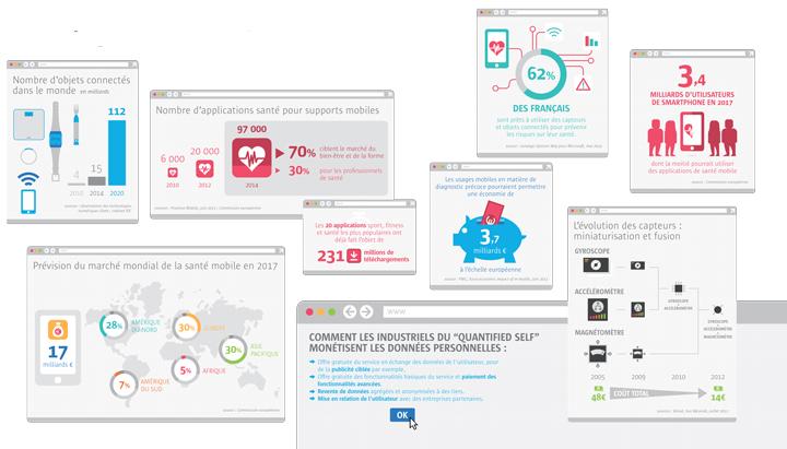 infographie