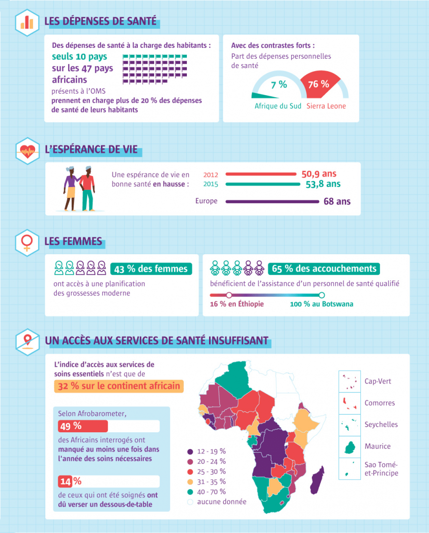 infographie1