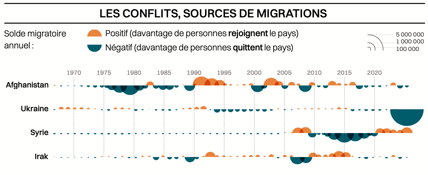 Image légendée