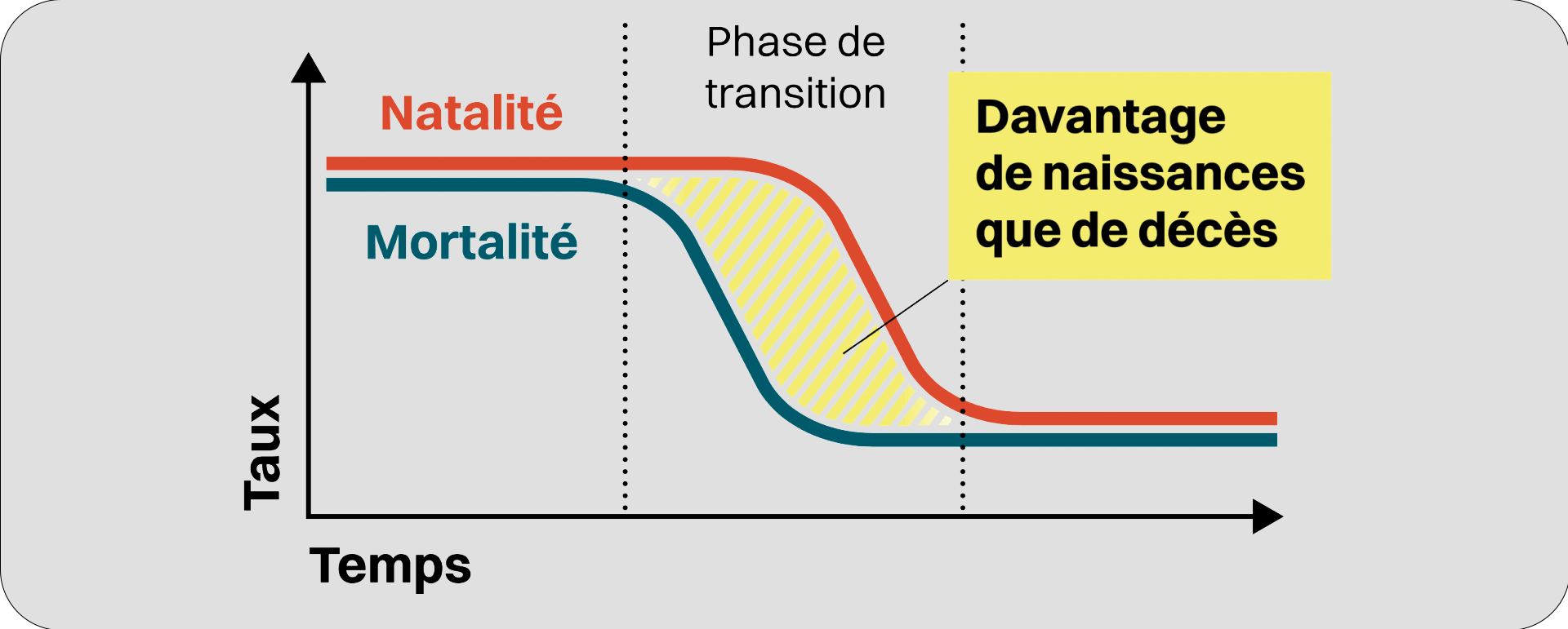 Image légendée