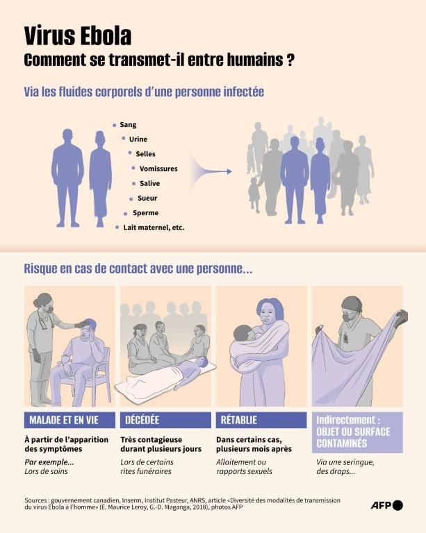Image légendée