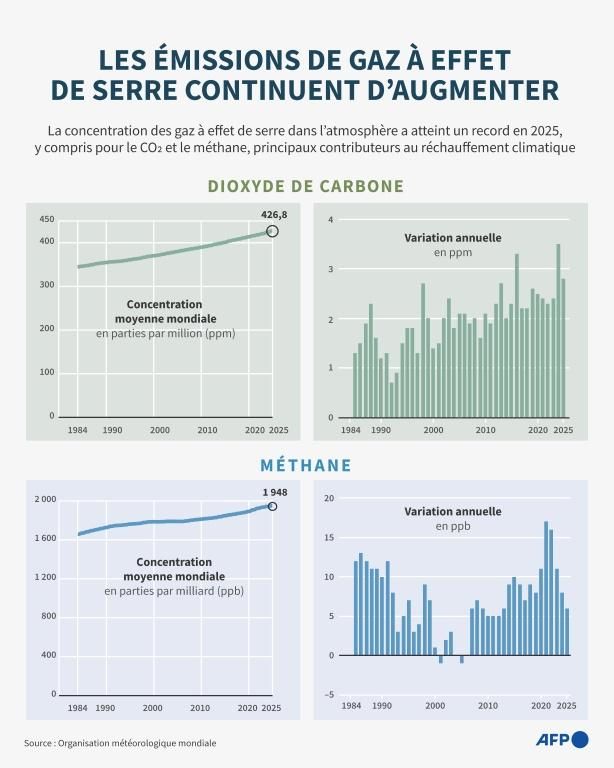 Image légendée