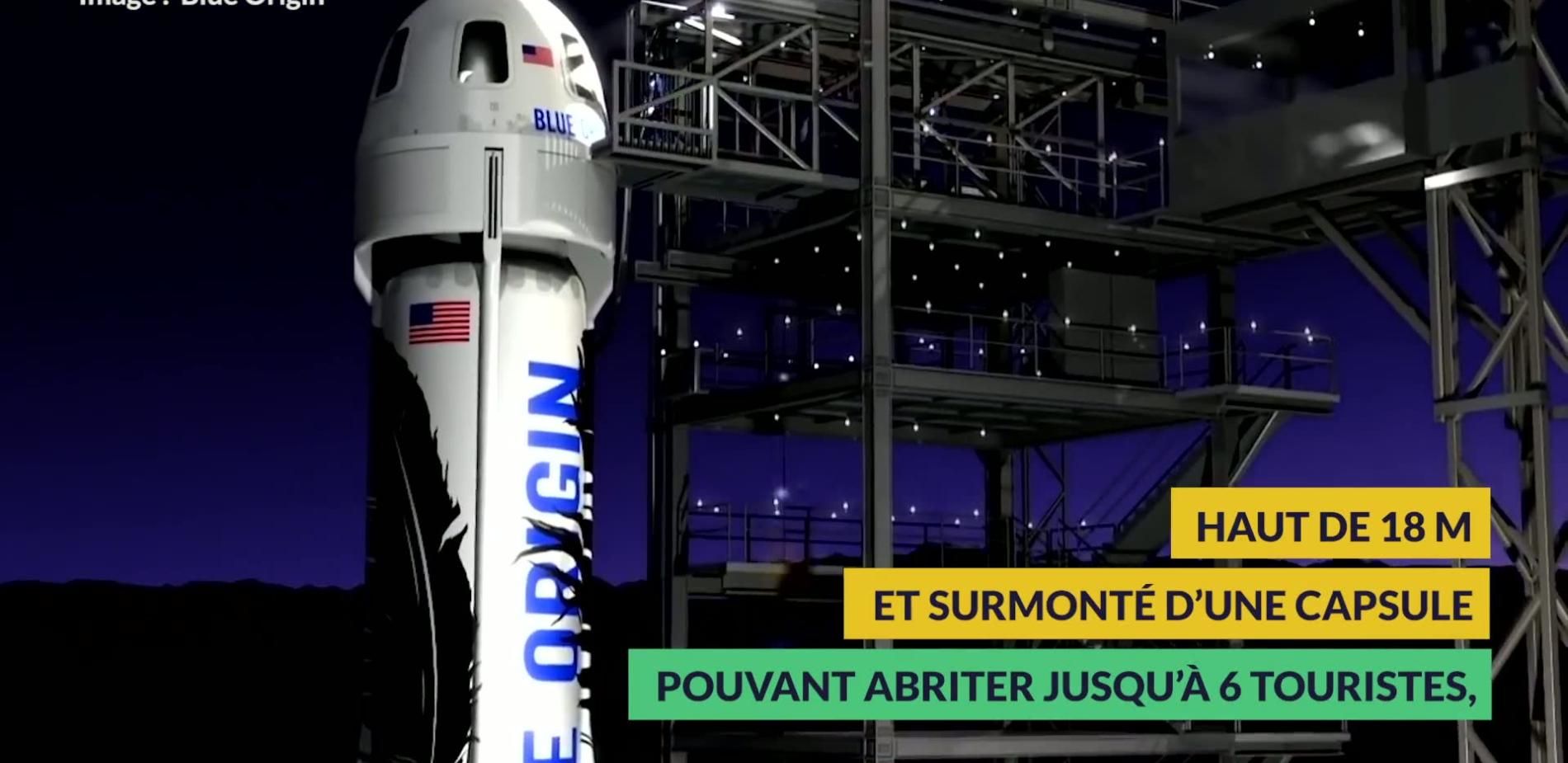 Tourisme spatial : quand les milliardaires s'envoient en l'air !