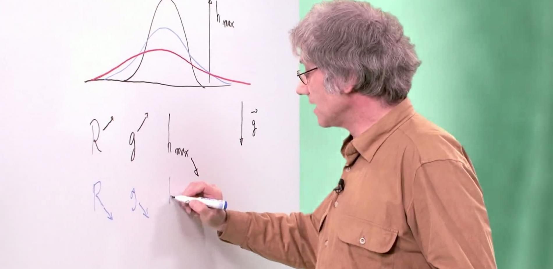 Toutes rondes les planètes ?