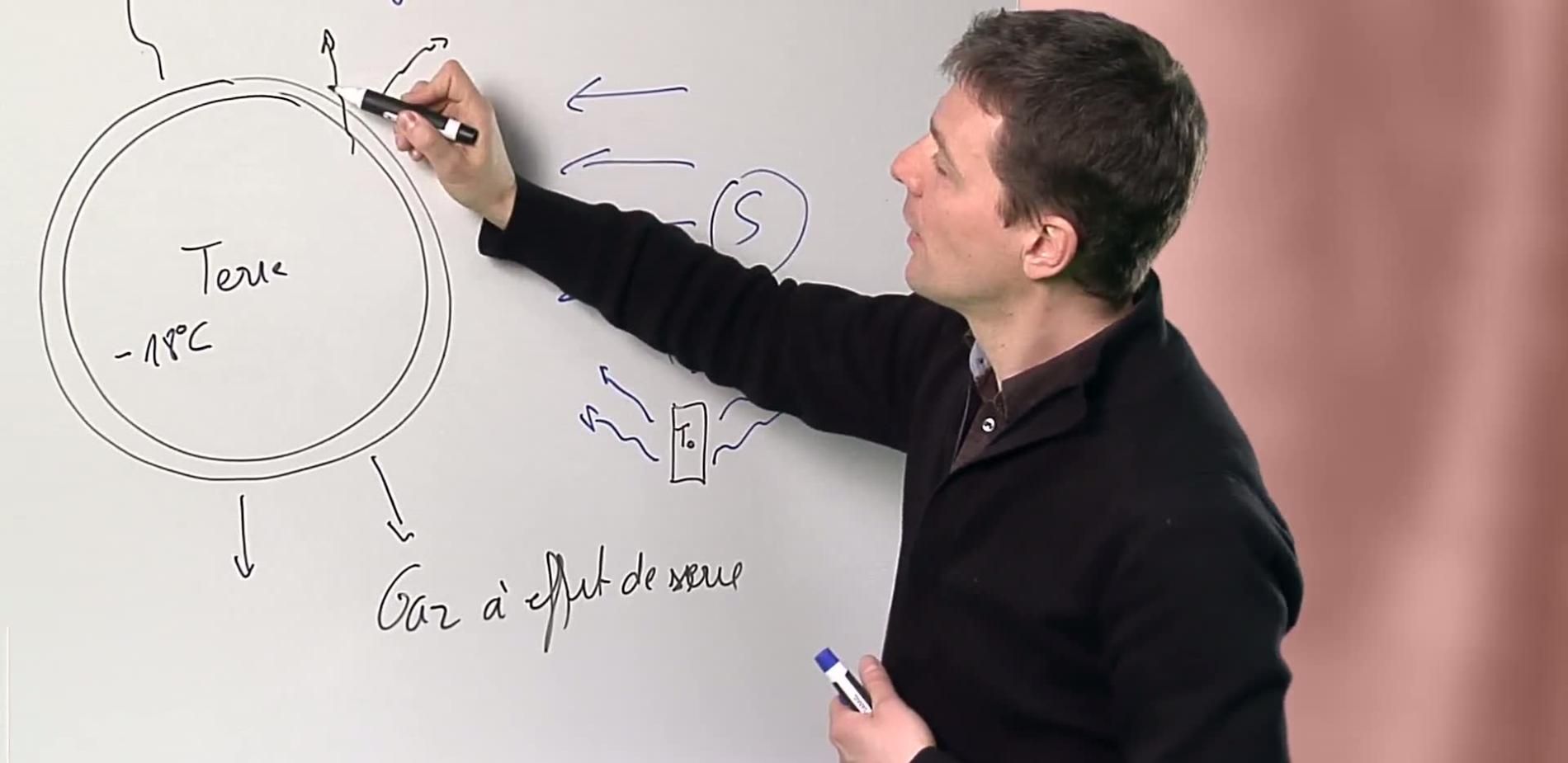 Pourquoi stocker le CO2 ?