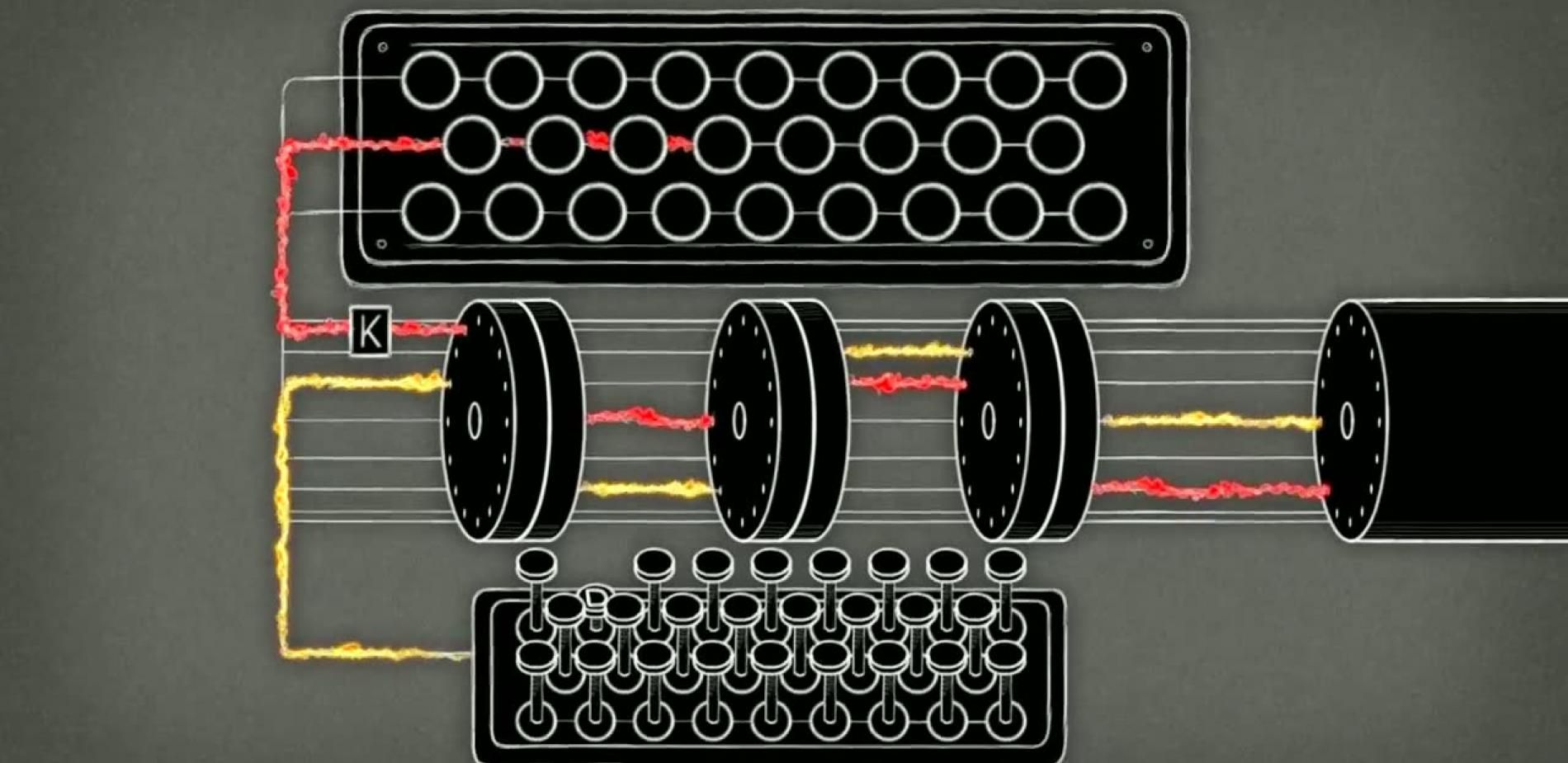 La « bombe » de Turing : vers le décryptage industriel 