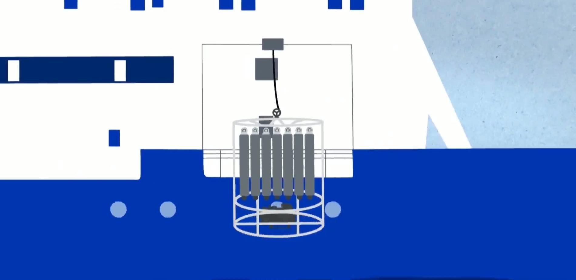 #3 - Des chercheurs pêcheurs d'eau