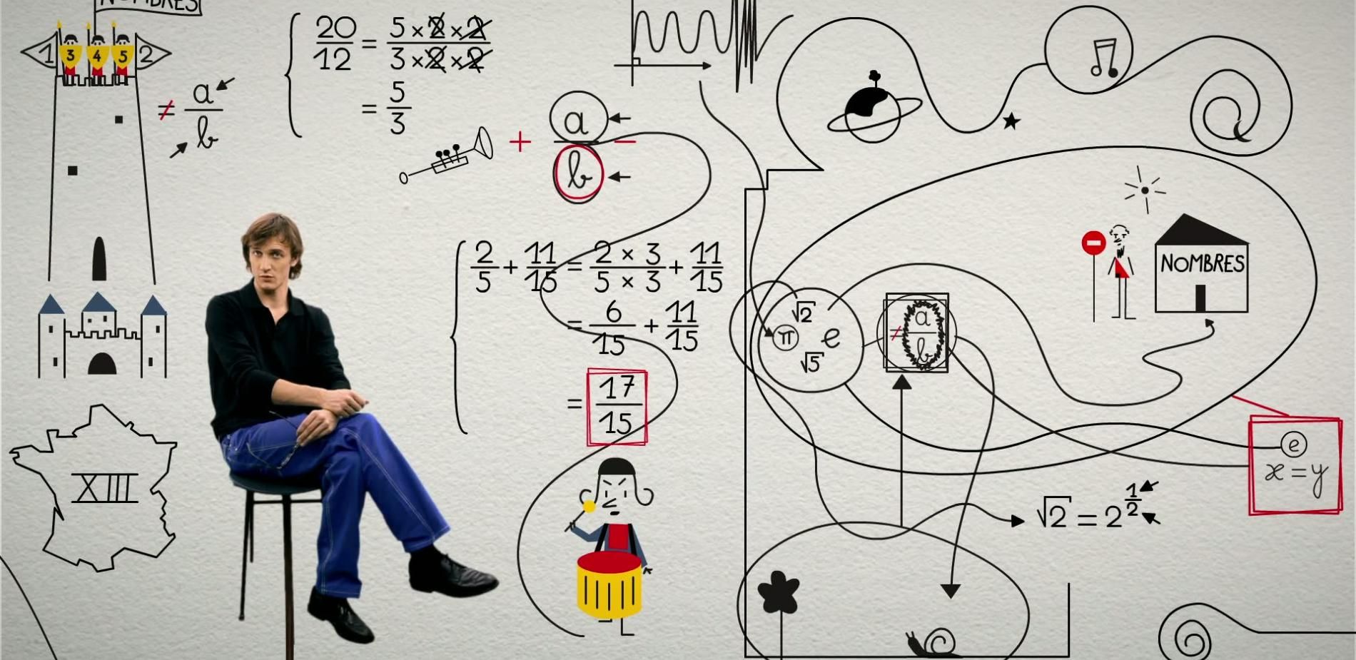 Les fractions