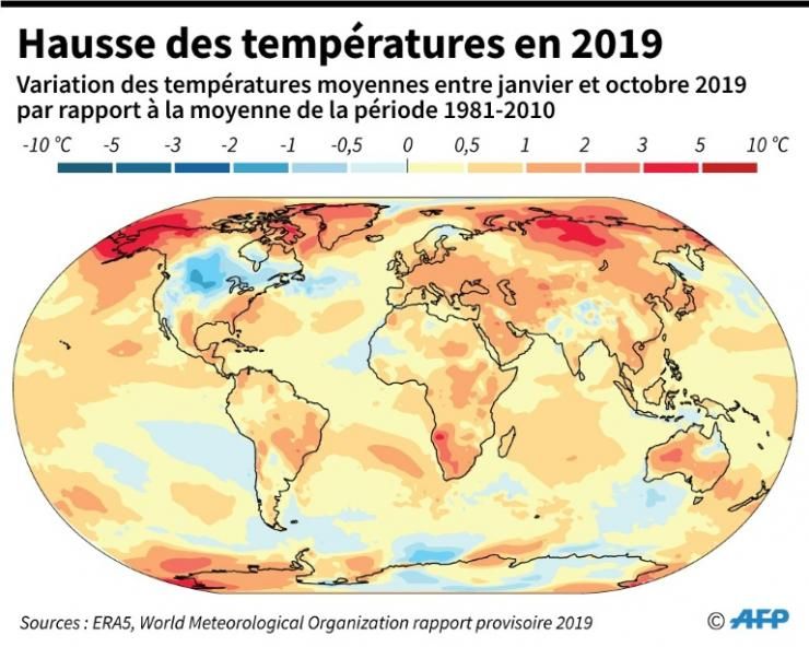 Carte mondiale des variations des températures moyennes de janvier à octobre 2019 par rapport à la moyenne de 1981-2010 selon un rapport provisoire de l'Organisation météorologique mondiale © AFP Gal ROMA