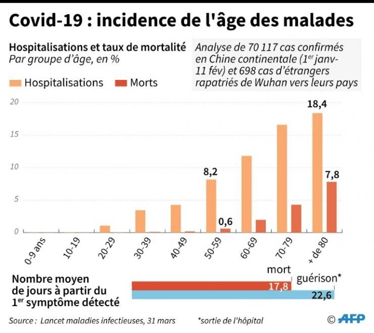 Image légendée