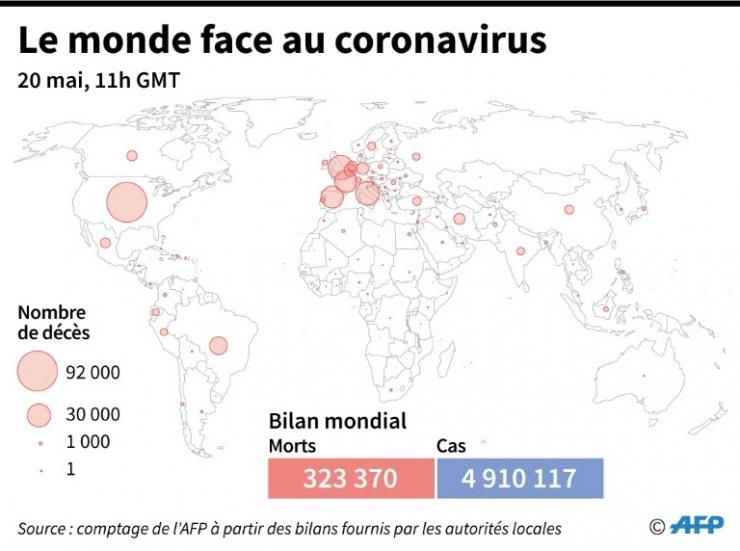 Nombre de morts liés au coronavirus officiellement annoncés par pays, au 20 mai à 11h00 GMT © AFP Simon Malfatto