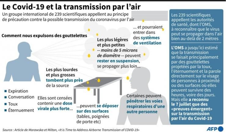 Image légendée