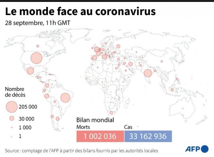 Le monde face au coronavirus © AFP Simon MALFATTO