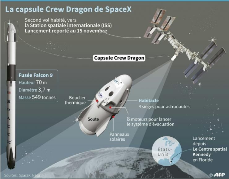 La capsule Crew Dragon de SpaceX © AFP