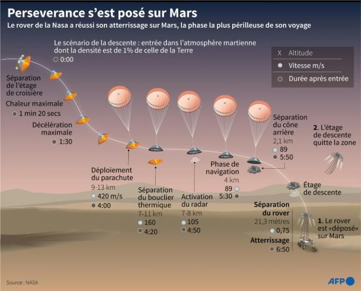 Image légendée