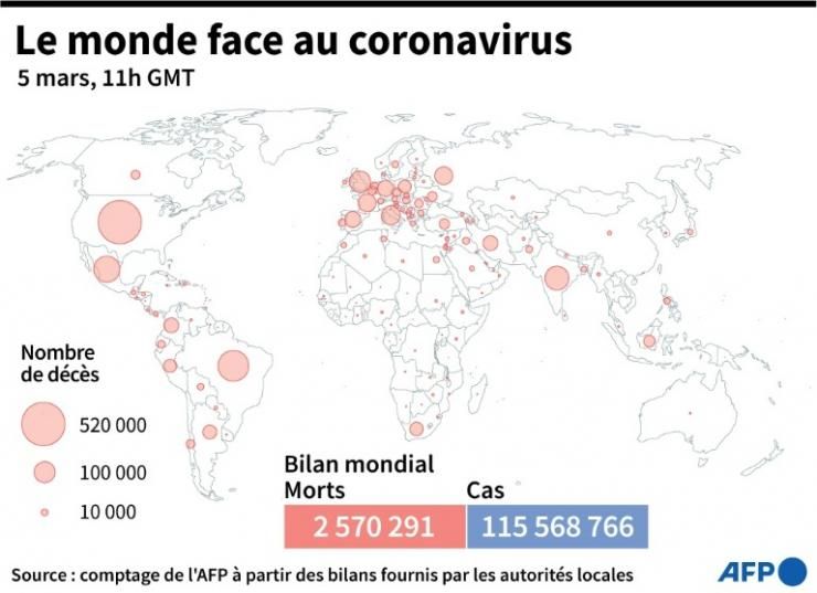 Image légendée