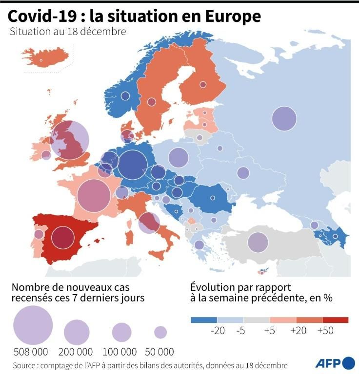 Covid-19 en Europe © AFP