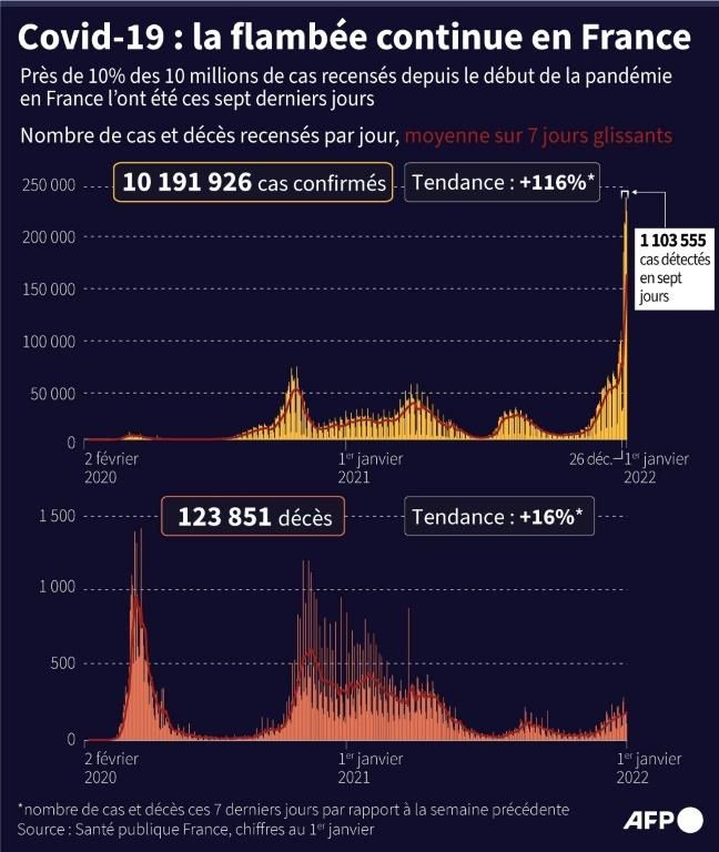 Image légendée