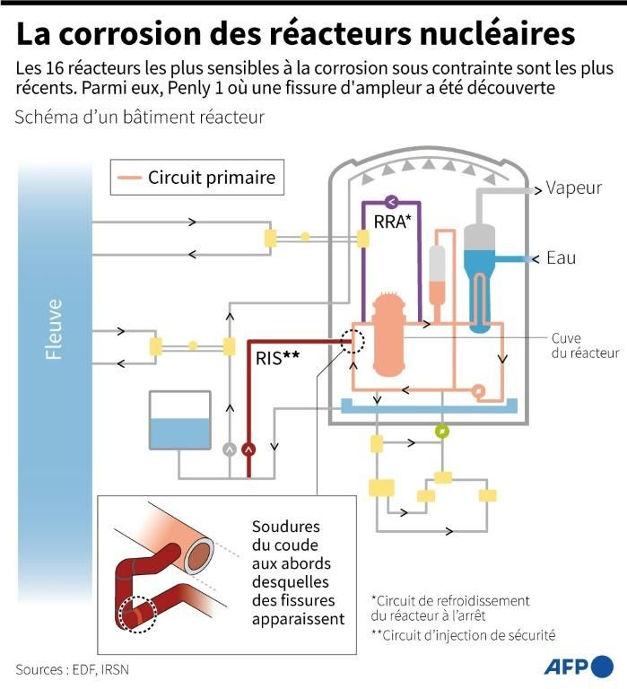 Image légendée