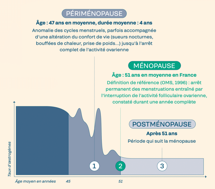 Image légendée