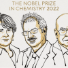 Prix Nobel de Chimie 