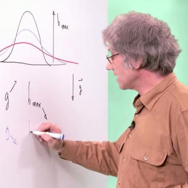 Toutes rondes les planètes ?