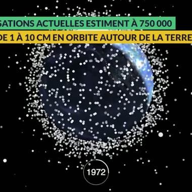 Voir la vidéo de Débris spatiaux : test de harponnage réussi !