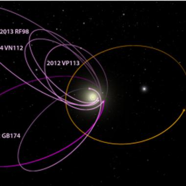 Une 9e planète encore trop virtuelle 