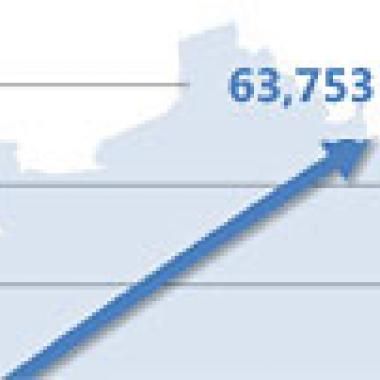 Bilan démographique 2007 : la France reste féconde, mais hors mariage...