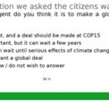 La démocratie participative au service du climat