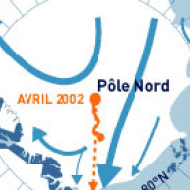 Jean-Louis Etienne au pôle Nord : une expédition scientifique pour quoi faire ?