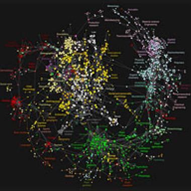 Carte des Sciences : vers une géographie de la connaissance
