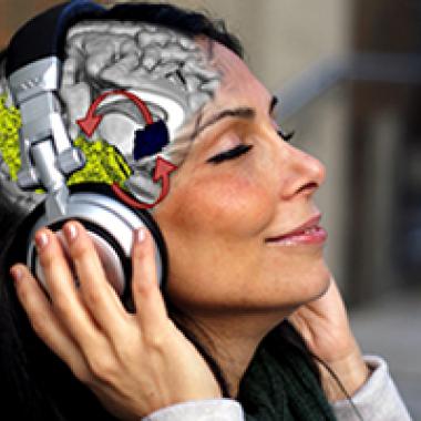 Ce plaisir unique de l'écoute musicale