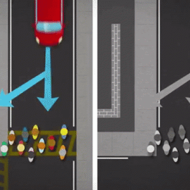 Le dilemme de la voiture autonome
