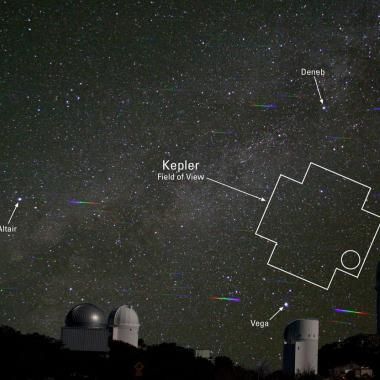 Plus d&#039;un millier d&#039;exoplanètes découvertes par Kepler