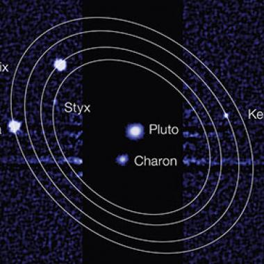 Le baptême infernal des satellites de Pluton