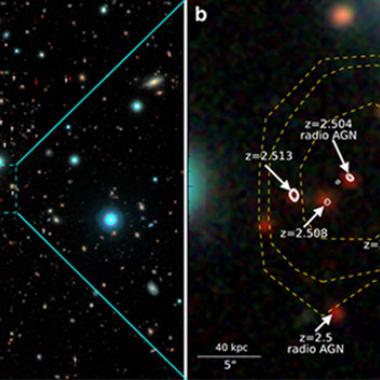 Le plus lointain amas de galaxies de l’Univers