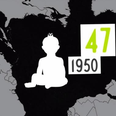 Voir la vidéo de "L’espérance de vie ne cesse d’augmenter"