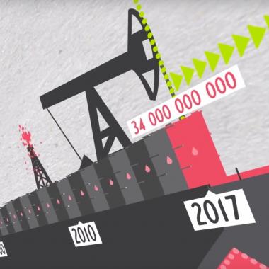 Voir la vidéo de « C’est la fin du pétrole !? »