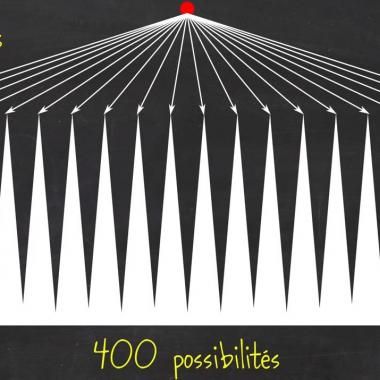 Voir la vidéo de Une intelligence artificielle peut-elle être créative ?