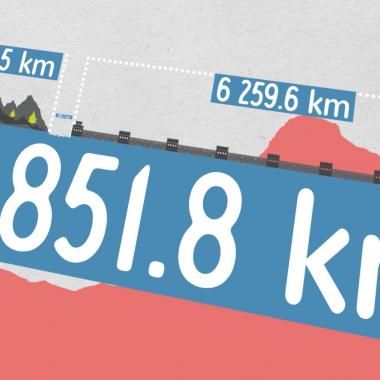 Voir la vidéo de « On peut voir la Muraille de Chine depuis la Lune !? »