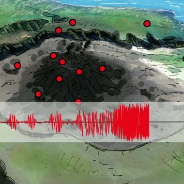 La Réunion #3 - Quels moyens pour surveiller nos volcans ?