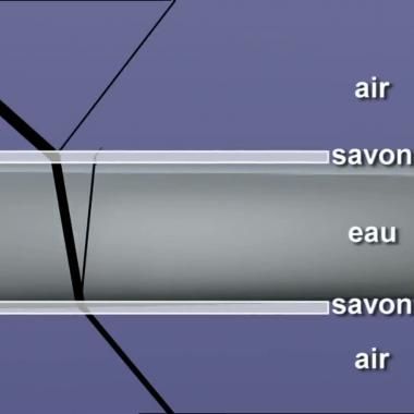 Voir la vidéo de Caméra / Bulles de savon