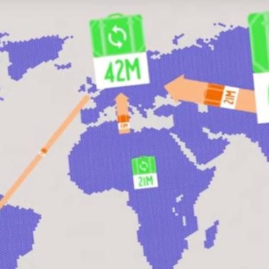 Voir la vidéo de « Les principaux flux migratoires vont de l’Afrique vers l’Europe !? »