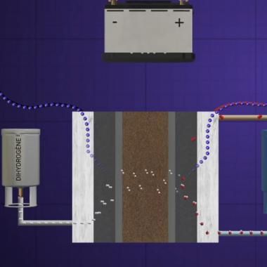 Voir la vidéo de L’électrolyseur et la pile à combustible