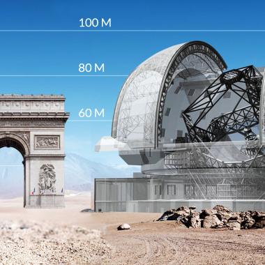 Voir la vidéo de ELT : les défis hors normes du plus grand télescope au monde