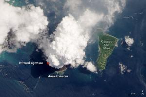 L’éruption du volcan Anak Krakatau observée depuis l’espace