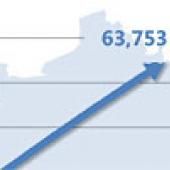 Bilan démographique 2007 : la France reste féconde, mais hors mariage...