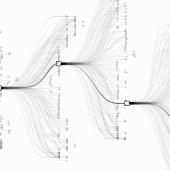 Spécial Intelligence artificielle